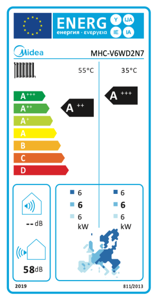 Midea R290 M Thermal Arctic Mono 6 kW Luft-/Wasser-Wärmepumpe